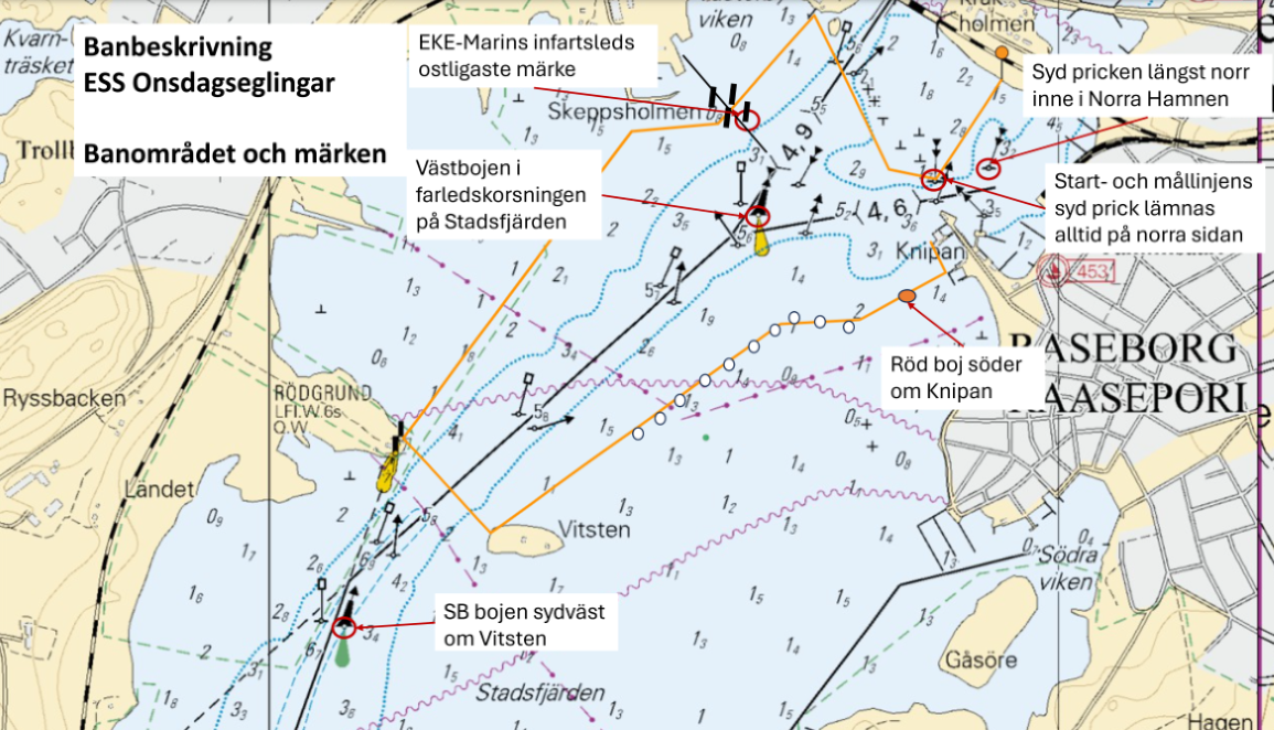 ESS Banområde Stadsfjärden Onsdagar S