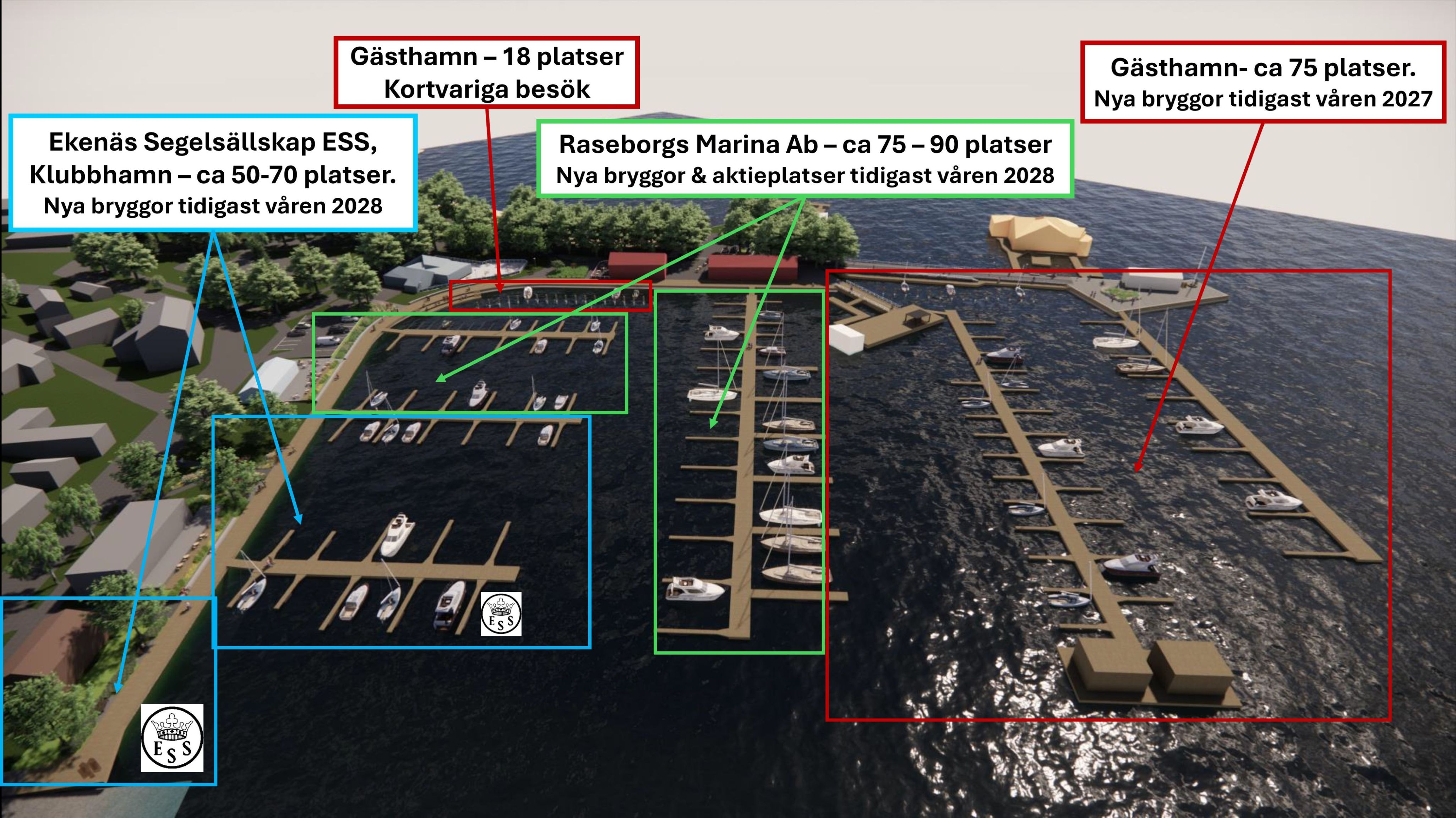RaseborgsMarina Stallörshamnens Upplägg 2027 2028